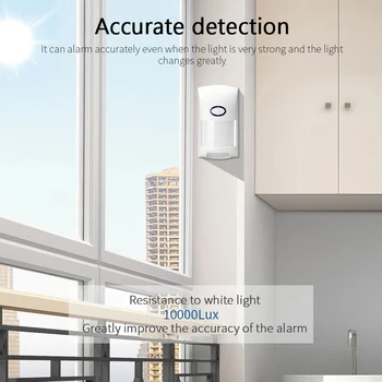 Для Alexa Google Home Обнаружение человеческого тела Wi-Fi С приложением Tuyasmart Инфракрасные детекторы для датчика Tuya для приложения Smart Life Smart