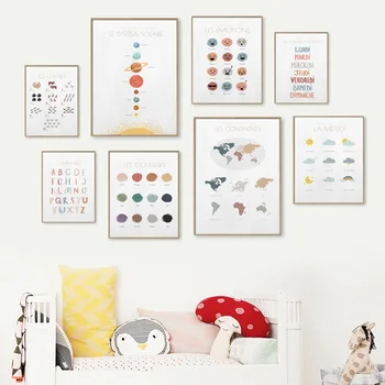 Французский детский плакат, изучающий алфавит Солнечной системы, цифры, цвета, настенная художественная печать, холст, живопись, настенные панно, декор детской комнаты